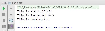 Image result for Java Execution Order