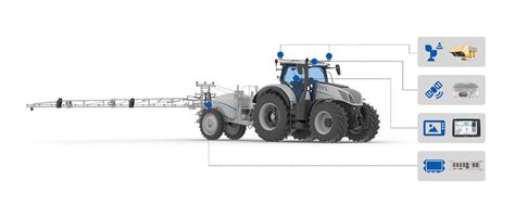 Image result for Rate Control Spray Application