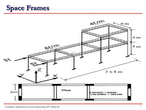 Image result for SAP Engineering Program Free Download