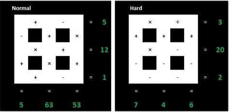 How to Do Algorithm Cross Sums に対する画像結果