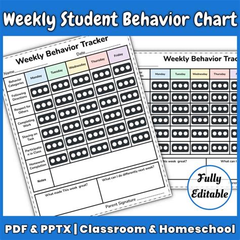 Image result for Weekly Behavior Chart in Color