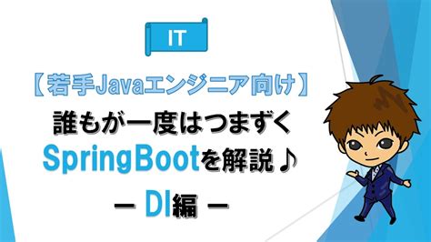 Spring Boot From Scratch Abdul に対する画像結果