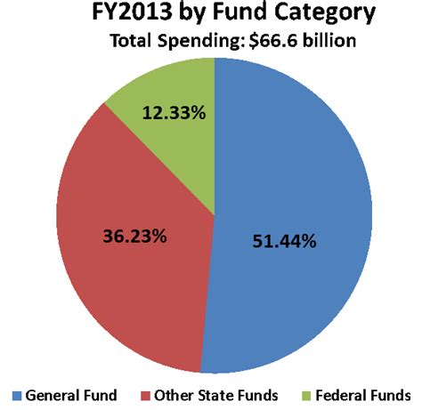 Afbeeldingsresultaten voor Budget PvZ Roblox Bug
