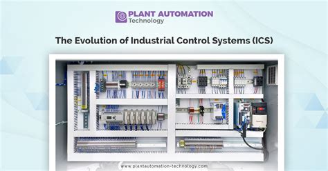 Image result for Interactive Control Systems Examples