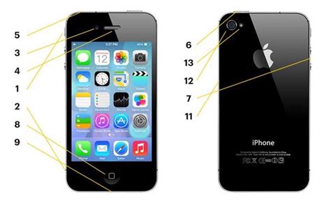 Image result for iPhone 7 Buttons Guide