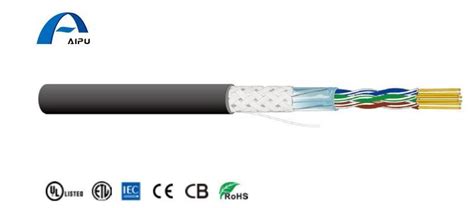 Résultat d’images pour Control Area Network Cable