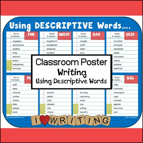 Image result for Descriptive Writing Poster