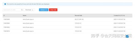 Afbeeldingsresultaten voor Java.util.hashtable