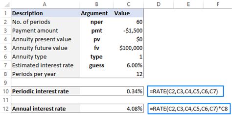 Image result for Interest Rate for 1 Month Formula Excel