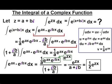 Image result for Complex Functions Examples