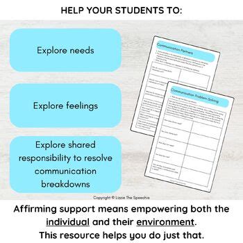 Image result for Problem Solving in Communication