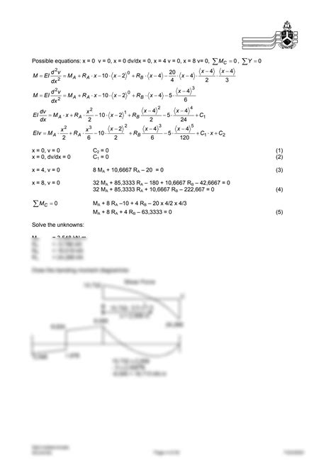 Image result for Statically Indeterminate Structures