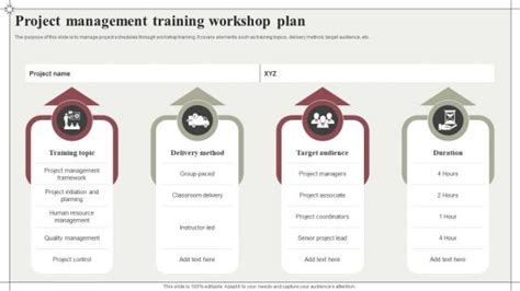 Image result for Project Management Training PPT Slides