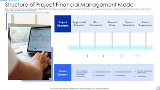 Financial Models for Portfolio Management Project に対する画像結果