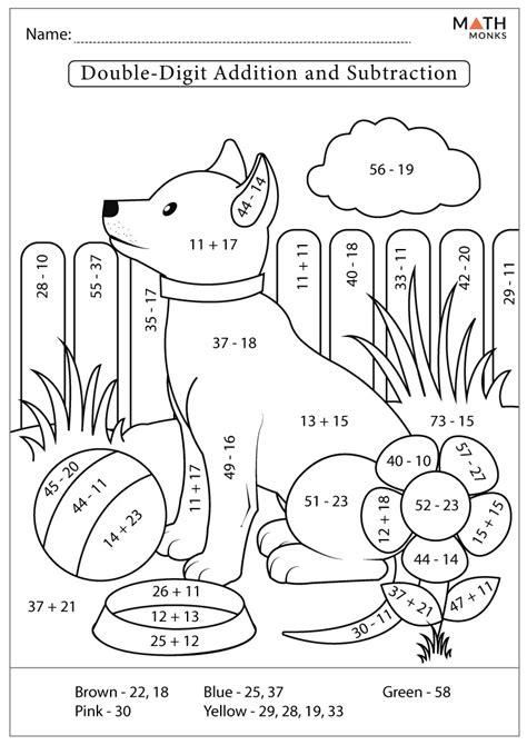 Subtraction Coloring Worksheets 3rd Grade に対する画像結果