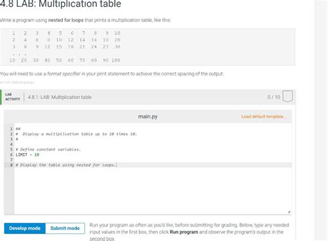 Image result for Shell Prectical Multiplication of 2 Using for Loop