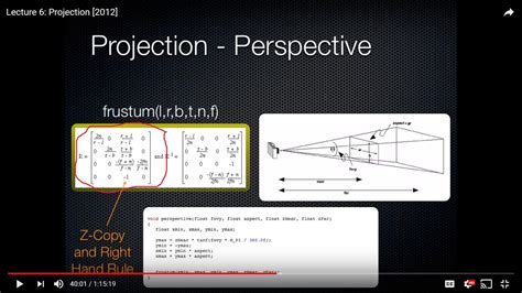 Projection Matrix Linear Algebra に対する画像結果