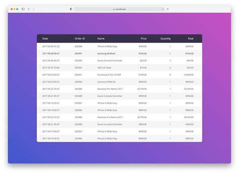 Image result for HTML Table Template for Expert