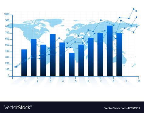 Image result for Graphic Design Bar Graph
