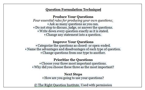 Afbeeldingsresultaten voor Formulate Inquiry Questions