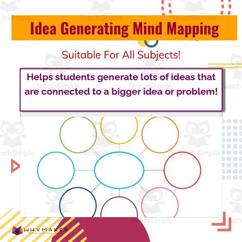 Afbeeldingsresultaten voor Idea-Generating Exercise Draw