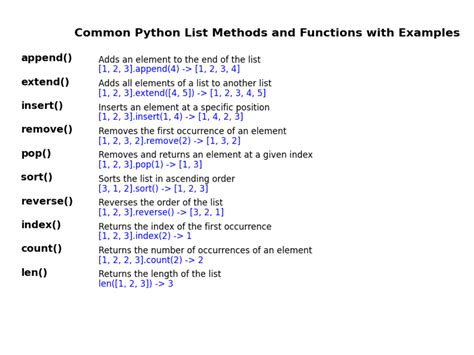 Image result for Python Include List Methods