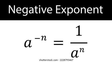 Image result for Negative Exponent Rule Formula