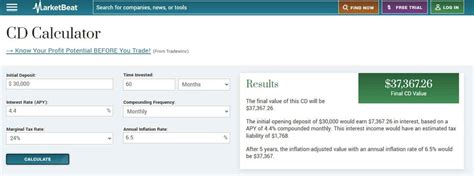 Image result for CD Interest Formula