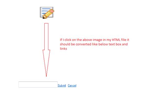 Image result for HTML How to Make Text Appear Next to Image in One Box