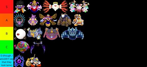 Zxmany Kirby All Bosses Coliseum 的图像结果