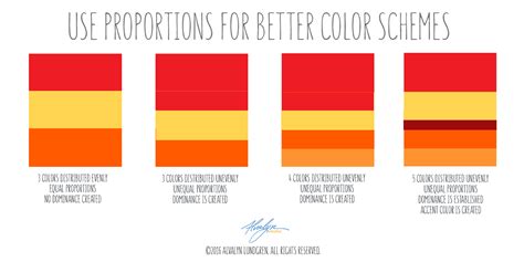 Color Scale and Proportion に対する画像結果