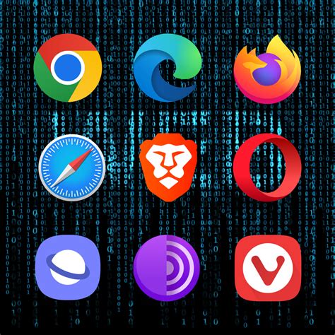 Image result for All the Browsers