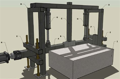 Image result for Strong Loading Frame