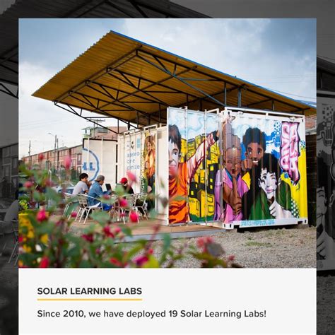 Computer Aid for Learning に対する画像結果