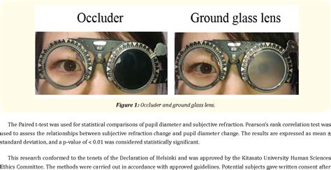 Refraction Eye Results-साठीचा प्रतिमा निकाल