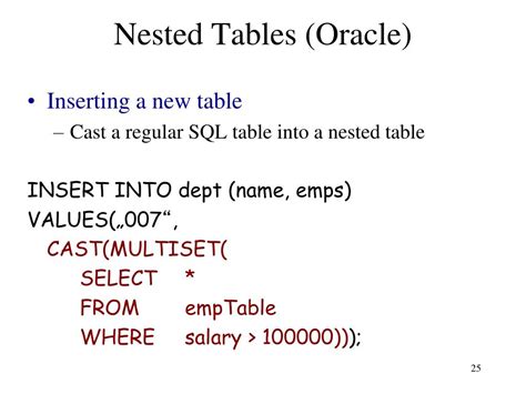 Image result for Oracle Query Results as Nested Object
