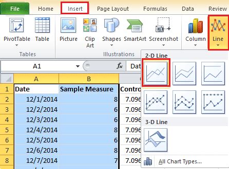 Image result for Control Chart Table in Excel