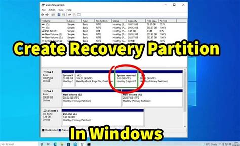 Image result for Windows 1.0 Make Recovery Partition