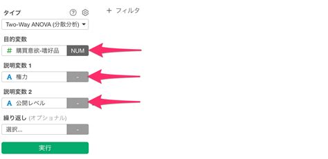 Two-Way Anova Problem に対する画像結果