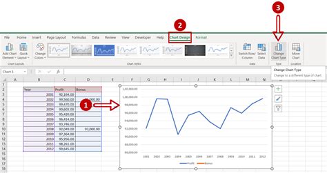 Afbeeldingsresultaten voor How to Insert Graph in Excel
