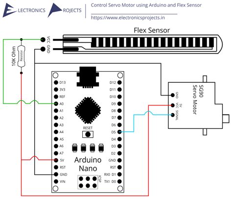 Image result for Fire Alarm System Using Arduino