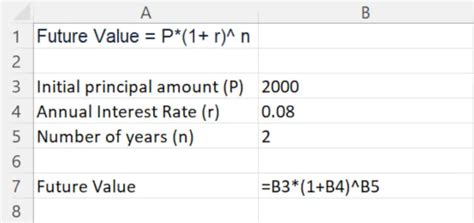 Image result for Compounding Interest Formula in Excel