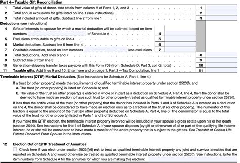 Image result for IRS Form 709 Examples