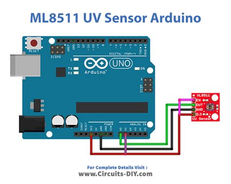 Image result for Sensor Arduino Optikal