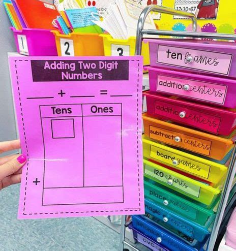 Image result for Color Coding School Subjects