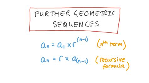Image result for Geometric Recursive Formula