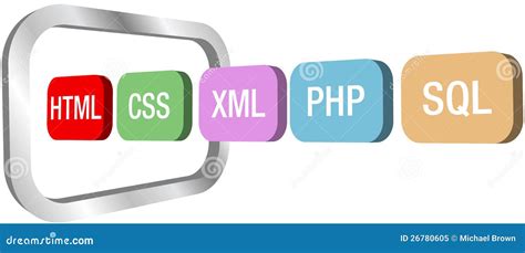 HTML/CSS PHP Code に対する画像結果