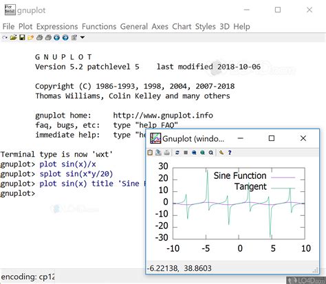 Image result for Gnuplot Point Type