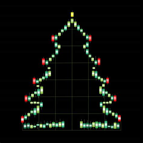 Image result for Network Christmas Graph