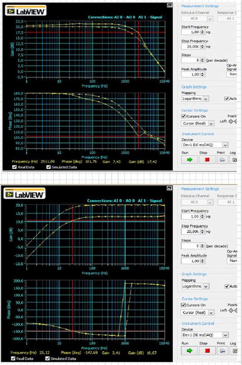 Image result for Op-Amp Fileter Design Software